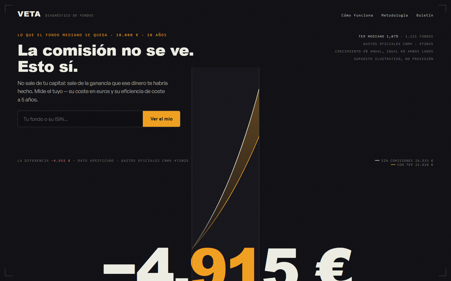 C desktop